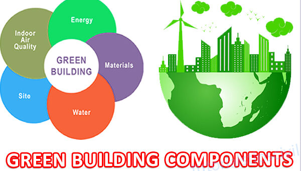 GREEN BUILDING AND ITS COMPONENTS